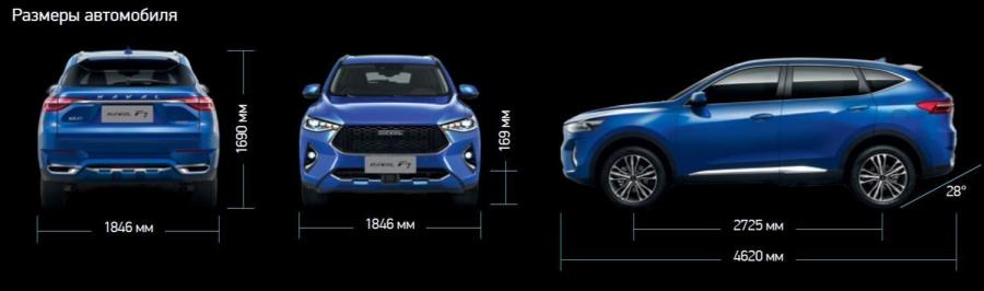 Схема Haval F7 2019 года  (фото 5 из 41)